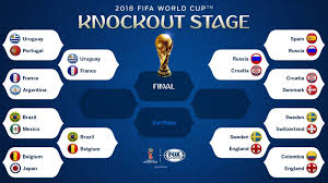 Hier entscheidet sich, wer in die runde der letzten vier bei der euro 2020 (titel bleibt trotz verschiebung unverändert) einzieht und weiter vom titelgewinn träumen darf und welche teams nach hause fahren müssen. Wm 2018 Viertelfinale Sport Forum Rocket Beans Tv
