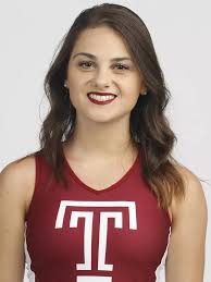 2021-22 Cheerleading Roster