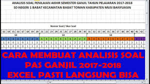 Download naskah soal ulangan semester 2 atau soal penilaian akhir tahun (pat) pelajaran pjok kelas 3 sd. Analisis Soal K13 Pts Pas Semester 1 Tp 2019 2020 Youtube