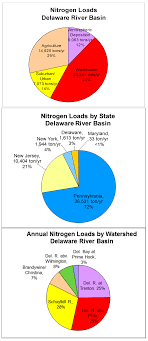 water free full text the cost of clean water in the