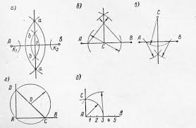 как разделить окружность на 3 части с помощью циркуля Geometricheskie Postroeniya Pri Vypolnenii Razmetki Ploskih Poverhnostej Razmetka
