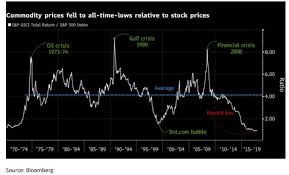 Gold Gold Not Done And Dusted Best Days Are Still To Come