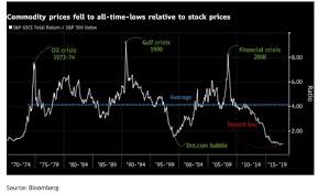 Gold Gold Not Done And Dusted Best Days Are Still To Come