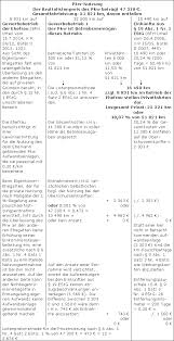 In einem wohnwagen ist das nicht so einfach möglich, denn wohnwagen sind anhänger, in denen sich während der fahrt niemand aufhalten darf. Pkw Nutzung Lexikon Des Steuerrechts Smartsteuer