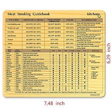 Meat Smoking Magnet Smoke Seasoning Chart Cookbook 4