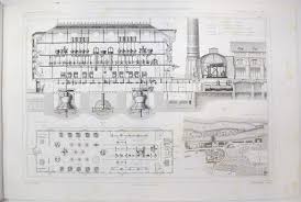 Usine De Noisiel Fabrique De Chocolat De M Menier