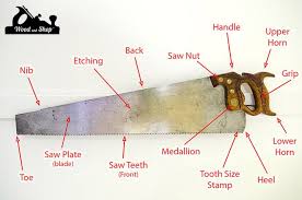 Hand Saw Buyer S Guide For Traditional Woodworking Wood And Shop Woodworking Tips Used Woodworking Tools Woodworking Saws