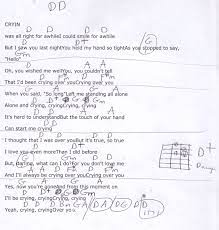Crying Roy Orbison Guitar Chord Chart Learn Guitar Chords Playing Guitar Lyrics And Chords