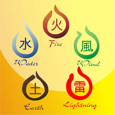 We did not find results for: Air Versus Api Blog Kemaren Siang