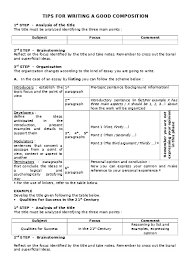 Buah tangan hadiah atau pemberian. Top Pdf Nota Ringkas Pt3 Bahasa Inggeris Sumber Pendidikan Grammar 123dok Com