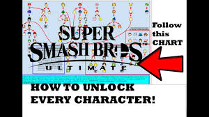 How To Unlock Every Character In Smash Ultimate Chart