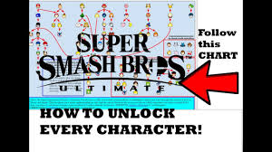 how to unlock every character in smash ultimate chart