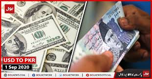 1 bitcoin = 5,656,941.9879 pakistani rupee. Usd To Pkr Today 1 Dollar To Pkr Pakistan Rupee 1 September 2020 Bol News