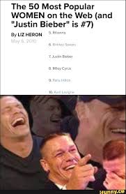 The 50 Most Popular Women On The Web And Justin Bieber Is 7 By Liz Heron 5 Rihanna Ifunny Rihanna Relationship Justin Bieber Funny Memes