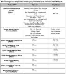 Sinopsis drama tenang tenang air di tasik sk putrajaya presint 11 1 blogspot sk bandar putra segamat sistem ekonomi di malaysia sk ii malaysia promotion 2020 sistem i sekat mbsa sistem pendidikan sebelum kedatangan british sinopsis cerita puteri gunung ledang. 03 01 2019 04 01 2019 Ameno World