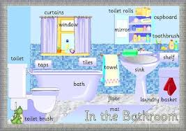 Bathroom Learn English English Vocab Teaching English