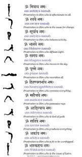 The following is a detailed explanation on how to get in and out of the surya namaskar 12 steps or asanas that are practiced in surya namaskar along with surya namaskar images. 44 Surya Namaskar Ideas Surya Namaskar Yoga Fitness Yoga Poses