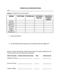 Charges of ions worksheet name _ 1.what is an ion2.how does an atom become an ion3.what is the charge on a cation? Ion Charge Worksheets Teaching Resources Teachers Pay Teachers
