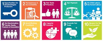 A 4781 b 7520 c 1100 d 2074 2. The 10 Principles Of Fair Trade Wfto Europe