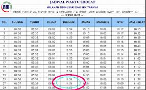 Waktu solat selangor sepang surat miz. Masuk Waktu Sholat Selangor Rasmi Suz