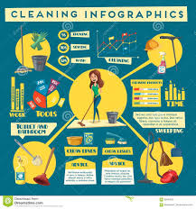House Cleaning Service Infographics Design Stock Vector