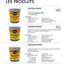 Son coût d'achat est relativement élevé, surtout si vous prévoyez de l'utiliser sur une grande surface de pour bien appliquer une peinture isolante, il vous faudra suivre les étapes suivantes : Peinture Isolante Thermique Interieure Finition Velours Pour Murs Et Plafonds Theotherm Interieur Blanc 3l 5571 10 Ffffff