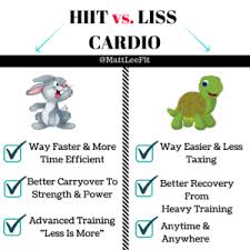 Should I Add Hiit Workouts To My Strength Training Or Should I Keep Doing Normal Cardio Quora