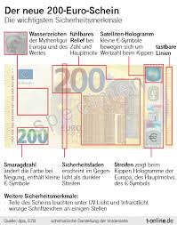1000 euro schein zum ausdrucken / doppelschlag gegen das bargeld nzz : Die Neuen 100 Und 200 Euro Scheine Sind Da Deutlich Andere Merkmale