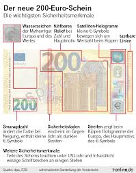 Verfasst von die wikihow community. Die Neuen 100 Und 200 Euro Scheine Sind Da Deutlich Andere Merkmale