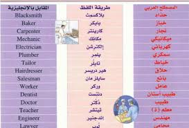 اختصار اسماء الدول العربية بالانجليزي بحث Google Dentist Doctor Dentist Electrician