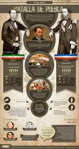 Él contrata a su amigo y ex entrenador de baloncesto jason blake que lamenta la pérdida de su esposa y su hijo para preparar a. 24 Ideas De Batalla De Puebla 5 De Mayo 1862 5 De Mayo Batallas Mayo