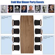 Suitable for smaller groups (up to 30 attendees) where there's a speaker in the centre or at the open end of the 'u'. Dinner Party Dinner Party Seating Plan