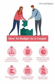 While many of these apps share similar features, the best. Budgeting For Couples How To Budget As A Couple Clever Girl Finance