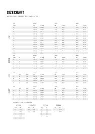 Size Charts Live2kite