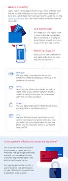 Available for eligible go program way2go card customers and accounts only. What Is A Digital Wallet And How Do I Pay With One
