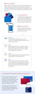 Bac) is rolling out a new payment capability between businesses and consumers. What Is A Digital Wallet And How Do I Pay With One