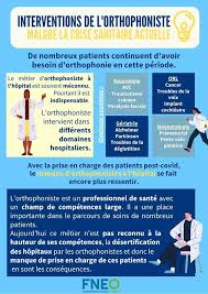 Geraldine Robache Wickert Orthophoniste A Domicile Et En Ligne Photos Facebook