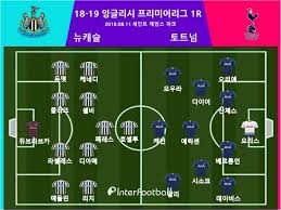 스티븐 기라드 완벽부활ㄷㄷ 중딩이 맡긴 14억 뉴캐슬 스쿼드 26억 되버림ㅋㅋㅋ 피파4. Epl ë¦¬ë·° ì†í¥ë¯¼ êµì²´ ì¶œì „ í† íŠ¸ë„˜ ë‰´ìºìŠ¬ 2 1ë¡œ ì œì•• ê¸°ì„±ìš© ê²°ìž¥ ì¼ë°˜ê¸°ì‚¬ í•´ì™¸ì¶•êµ¬ ê¸°ì‚¬ë³¸ë¬¸ ì¸í„°í'‹ë³¼
