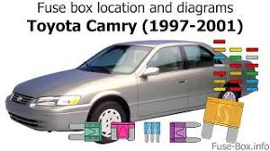 Some components may have multiple. Fuse Box Location And Diagrams Toyota Camry 1997 2001 Youtube