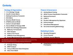 Pin By Gijs On Curriculum In 2020 Management By Objectives Technology Management Learning Organization