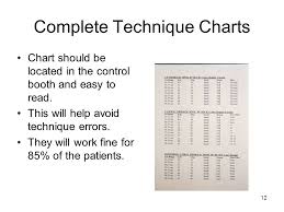 formulating technique charts ppt video online download