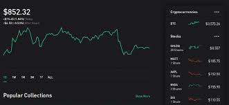 The company got word it had qualified for a $765 million loan from the u.s. Here S What Happened When I Gave Control Of My Robinhood Account To An Ai For A Week By Tom Grek Medium