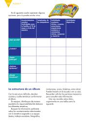Libro completo de español sexto grado en digital, lecciones, exámenes, tareas. Espanol Sexto Grado 2016 2017 Online Pagina 172 De 184 Libros De Texto Online