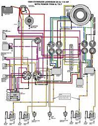 The linked images are printable but may print across more than 1 page (in order to be legible). Evinrude Etec 115 Wiring Diagram Teck Cable Wiring