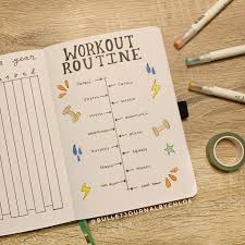 Unleash Your Potential: The Power of a Health and Fitness Journal