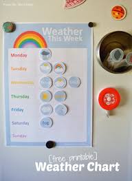 Free Printable Weather Chart For Preschoolers Paint On The