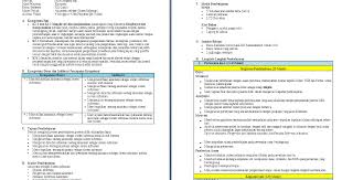 Check spelling or type a new query. Rpp 1 Lembar Ekonomi Kelas 12 Sma Ma Semester 1 Antapedia Com