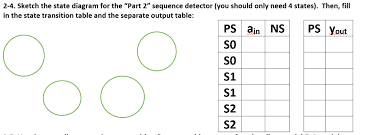 My task is to design moore sequence detector. Solved 2 Design Sequence Detector Implementing Moore State Machine Using Three Process Blocks Moo Q34708896