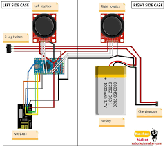 Diy Wireless Remote Controller For Robots Rc Boats Remote Control Boat Rc Boats Radio Control
