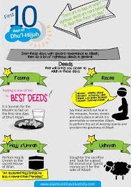 Blog Is Under Construction Dhul Hijjah Quotes Islam For Kids Islam Facts